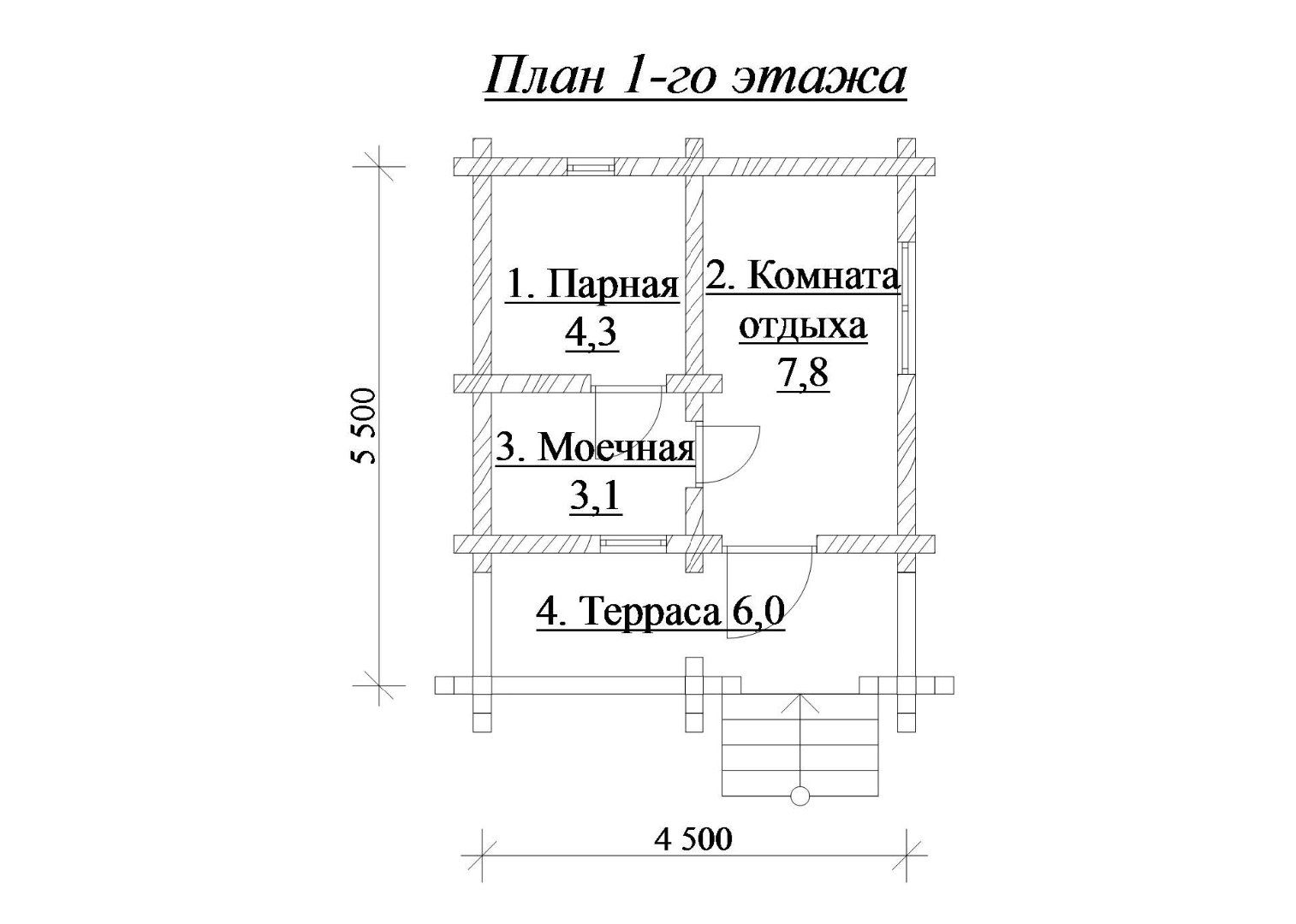 plan-sajt